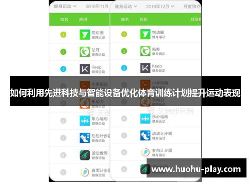 如何利用先进科技与智能设备优化体育训练计划提升运动表现